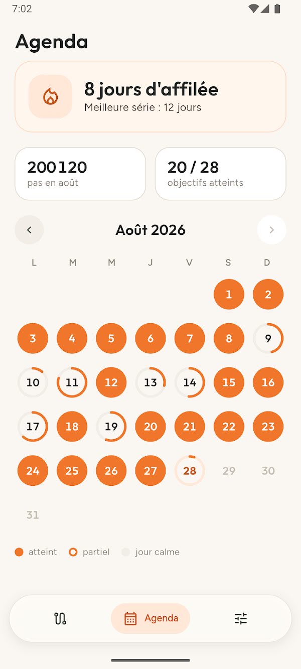 Agenda du mois avec les jours réussis